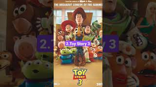 Ranking Every Toy Story Movie #shorts #toystory #lightyear #pixar