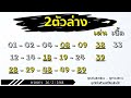 แนวทางหวยลาวพัฒนา 26 2 2568 laolottery หวยลาว หวยลาววันนี้