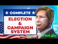 Complete Election & Campaign System | FiveM Script