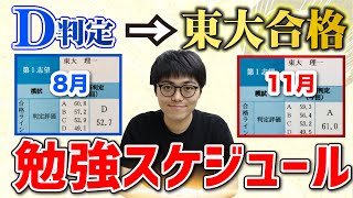 【成績公開】東大生の勉強スケジュール｜D判定から逆転合格