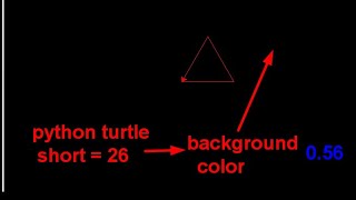 How do you change the background color of a python graphic?#pythonprojects python tutorial = 26