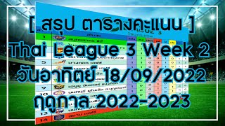 [ สรุป ] ตารางคะแนนไทยลีก 3 ผลบอลไทยลีก 3 [ ทั้ง 6 โซน ] อาทิตย์ 18/09/2022 Thai League score table