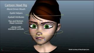 Rigging Reel 2016