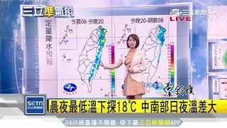 北部東部今轉濕涼　低溫恐下探18度│三立新聞台