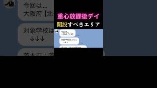 重心放課後デイの開業エリア「大阪」を解説②／３ #福祉 #放課後等デイサービス #介護 #ビジネス #経営者 #起業