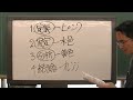 石川秀樹先生「速習！ミクロ経済学」第1回　経済学の思考パターン　1 3