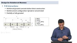 Design of Masonry Components and Systems Part - V