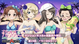 【ガールズ＆パンツァー戦車道大作戦】スキル発動率検証　第14回 779～856ターン