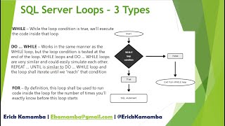 3 Types of SQL Server Loops - Part 6 | WHILE Loop | DO....WHILE Loop | FOR Loop | SQL | EHR | CDW