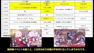 【ブルーアーカイブ】これからのブルーアーカイブ～2023年11月～12月の各種イベント等を予想してみた【ブルアカ】