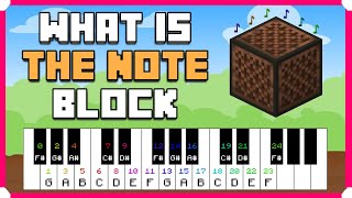 Minecraft Noteblock Tutorial In Bedrock (MCPE/Xbox/PS4/Switch/Windows10)