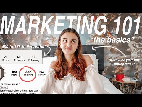 How to Market Your Small Business | Marketing 101 | Ep. 1 – The Basics