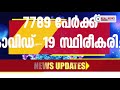 സംസ്ഥാനത്ത് ഇന്ന് 7789 പേർക്ക് കോവിഡ് 19 സ്ഥിരീകരിച്ചു