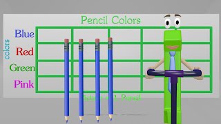 Picture Graphs Second Grade - Kids learn about Picture Graphs