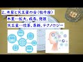 【占星術】2024年！重要な星が動く！来年はどんな年になる？心構え、気を付けたいこと😀✨