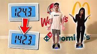 Who can GAIN the MOST WEIGHT in 24 Hours - Eating Challenge