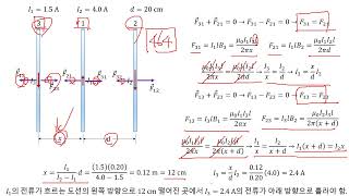 465. 전류 방향이 반대인 두 도선이 놓여 있는 상황하에서 전류가 흐르는 세번째 도선 놓아서 세 도선 각각의 알짜힘이 0이 되게 하기 위한 세번째 도선의 위치, 전류 방향와 크기