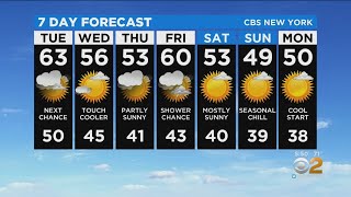 New York Weather: 3/9 Monday Evening Forecast