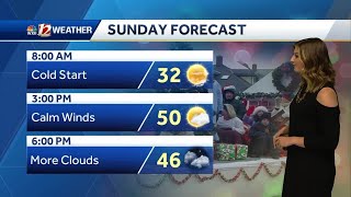 WATCH: Increasing Clouds Sunday, Rain Monday