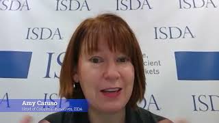 ISDA: Phase 6 Initial Margin Outreach Survey Overview 2022