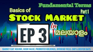 ഓഹരി വിപണിയിലെ Fundamental terms പഠിക്കാം|Fundamental terms in stock market|Learn before invest