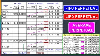 FIFO LIFO AVERAGE PERPETUAL | PT. MENYALA ABANGKU