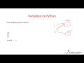 Python Tutorial for Beginners [Full Course] 3. Understanding Variables and Data Types in Python