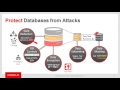 Oracle Database Security