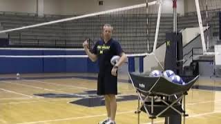 Mark Rosen University of Michigan Volleyball Defensive Progression