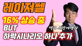 [레이저쎌] 16%수익중!! But 하락시나리오 하나 추가 해보자 #주식#코스닥#레이져쎌