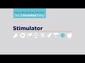 StandOut Strengths Roles: STIMULATOR in 60 Seconds