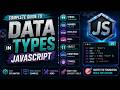 JavaScript Data Types Explaination. #playwright #learning #automationtesting #institute #software