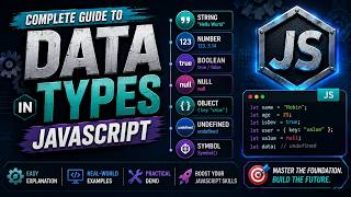 JavaScript Data Types Explaination. #playwright #learning #automationtesting #institute #software