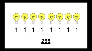 How memory ACTUALLY works: Binary from Electricity