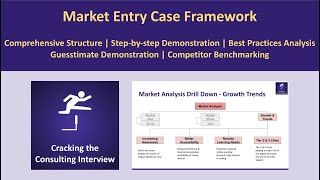 Market Entry Case Demonstration - Structuring, Guesstimates, Competitor Benchmarking and More!