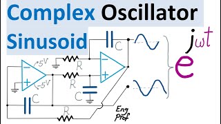 Complex Sinusoid Oscillator Explained