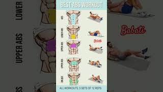 best workouts for you #motivation #gymworkout #glutesworkout #sports #india #exercise