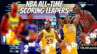 NBA all-time scoring leaders - total number of points scored