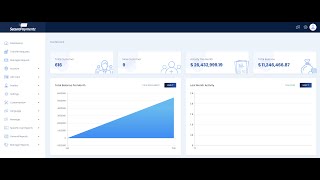 Banking Software - Secure Paymentz - The Best Banking Software