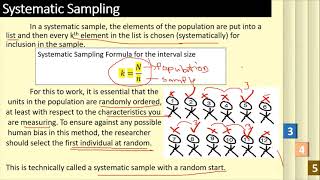Chapter 2.1_7 ( Systematic Random Sampling )