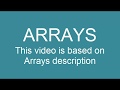 Java Tutorial For Beginners Part _9 Arrays (tutorial Step by step)