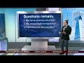 Current Status of MH370 Investigation