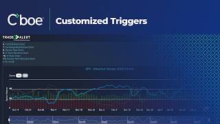 Trade Alert Tutorials - Customized Triggers