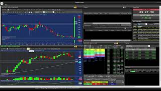 Live Day Trading: Learning from a $25 Loss (Impulsive Entries \u0026 50 MA Exit)