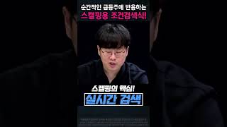 순간적으로 먹는 수익! 급등주를 노리는 스캘핑용 조건검색식 설정하기! #shorts