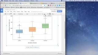 Plotly - Boxplots & Histograms