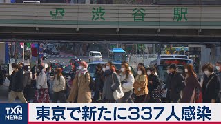 東京都で新たに337人感染（2021年2月27日）