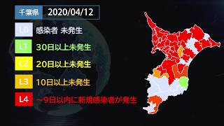 【千葉・コロナ】新規感染者が○○日以上発生していない市区町村は？（新型コロナウイルス感染症）【chiba】New infections have not occured covid19