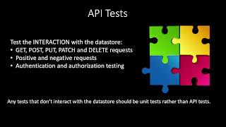 Unit, API, or UI Test?