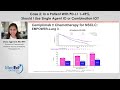 Case Review:  Single-Agent IO or Chemotherapy/IO for PD-L1 1%-49%?